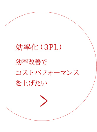 効率化（3PL）効率改善でコストパフォーマンスを上げたい